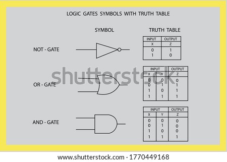 vector illustrated logic gate symbols