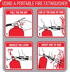 Vector Illustrated Pictograms Show Steps On How To Use A Portable Fire Extinguisher.