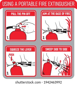 Vector illustrated pictograms show steps on how to use a Portable Fire Extinguisher.