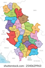 El Vector ilustra el mapa regional de Serbia con distritos y divisiones administrativas, y países y territorios vecinos. Capas editables y claramente etiquetadas.