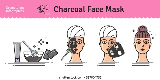 Download Charcoal Peel Off Mask Images Stock Photos Vectors Shutterstock PSD Mockup Templates