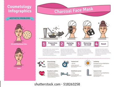 Download Activated Charcoal Face Mask Images Stock Photos Vectors Shutterstock Yellowimages Mockups