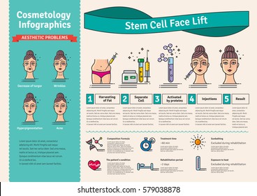 Vector Illustrated Set With Cosmetology Stem Cell Facelift. Infographics With Icons Of Medical Cosmetic Procedures.