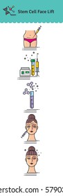 Vector Illustrated set with cosmetology stem cell facelift. Infographics with icons of medical cosmetic procedures.