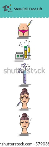 Vector Illustrated set with cosmetology stem cell facelift. Infographics with icons of medical cosmetic procedures.
