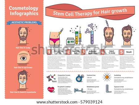vector-illustrated-set-cosmetology-stem-450w-579039124.jpg