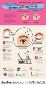 Vector Illustrated set with salon Brow & Eyelash Tints. Infographics with icons of cosmetic procedures for eyelash.