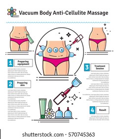 Vector Illustrated set with salon vacuum body anti-cellulite massage. Infographics with icons of  procedures for body.