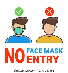 Vector illustrated warning sign for no entry without wear face mask. No face mask no entry symbol. Safety signs about wearing face mask.