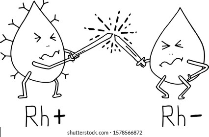 Ilustração vetorial. Duas gotas de sangue estão lutando por causa do conflito RH. Uma gota é rhesus positivo com antígenos, a outra é negativa. Estilo Doodle.  Isolado sobre fundo branco