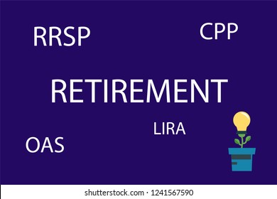 Vector Illustrating the names of the different types of retirement plans and accounts in Canada