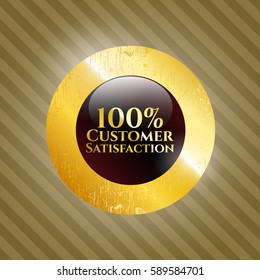 Vector Illustration of 100% Customer Satisfaction gold badge in maroon color