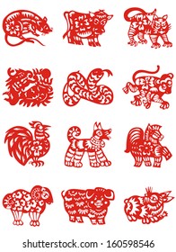 Vector illustration of 12 Chinese zodiac signs