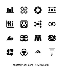 Vector Illustration Of 16 Icons. Editable Pack Bar chart, Speedometer, Venn diagram, Puzzle, Pie Funnel, Pyramid Flow