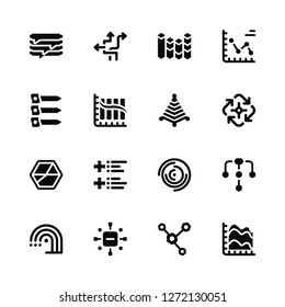 Vector Illustration Of 16 Icons. Editable Pack Infographic, Sweep, Diagram, Hexagon, Pyramid chart