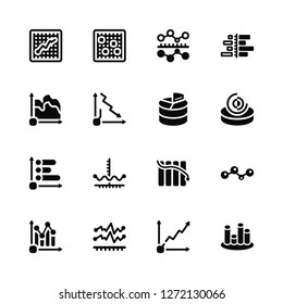 Vector Illustration Of 16 Icons. Editable Pack Line chart, Profits, Bar Analytics, Pie chart