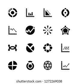 Vector Illustration Of 16 Icons. Editable Pack Pie chart, Interlocking, Line Loss, Shuffle, Loading
