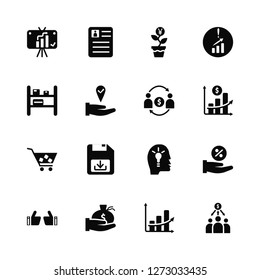 Vector Illustration Of 16 Icons. Editable Pack Result, Margin, Invest, Appreciation, Offer, Investor, Stock, Buying, Trade