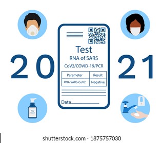 Ilustración vectorial 2021 Resultado negativo de la prueba de coronavirus Código QR Personas Máscara médica, lavado de manos desinfectante Nueva normalidad después de la pandemia COVID-19 Inmunidad Medicine Health Passport Diseño para impresión