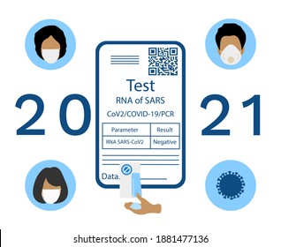 Vector illustration 2021 Negative coronavirus test result QR code People Medical mask Hand washing New normal after COVID-19 pandemic Protection, infection prevention Immunity Medicine Health Passport