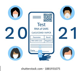 Vector illustration 2021 Negative coronavirus test result QR code People Medical mask disinfectant gloves New normal after COVID-19 pandemic Protection, infection prevention Immunity Medicine Health