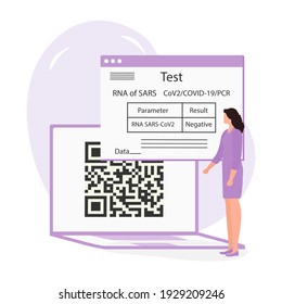 Vector illustration 2021 People Negative coronavirus test result on laptop New normal after COVID-19 pandemic Test for virus infection Immunity Health Passport QR code Medicine Design for web, print