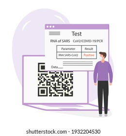 Vector illustration 2021 People Positive coronavirus test result on laptop New normal after COVID-19 pandemic Test for virus infection Immunity Health Passport QR code Medicine Design for web, print