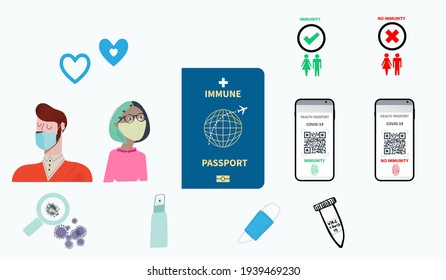 Vector illustration 2021 Travel IMMUNE Passport Mandatory Covid Test. New normal after COVID-19 pandemic coronavirus test infection. Electronic health Passport QR code Design Fingerprint mobile app.