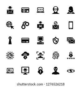 Vector Illustration Of 25 Icons. Editable Pack Spam, Theft, Lock, Hacker, Hack, Mobile, Antivirus, Biometric identification, Data, Internet, Hacking, Cit card