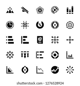 Vector Illustration Of 25 Icons. Editable Pack Pyramid chart, Line graph, Loss, Pie Spike, Radar, Infographic, Bar Cobweb, Chart