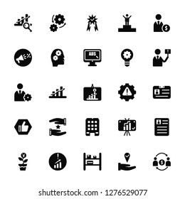 Vector Illustration Of 25 Icons. Editable Pack Analysis, Bid, Stock, Risk, Invest, Demand, Service, Company, Recommendation, Promotion, Quality, Process