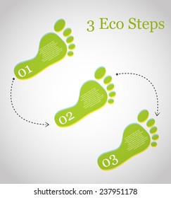 Vector illustration of 3 ecology steps. Infographic elements