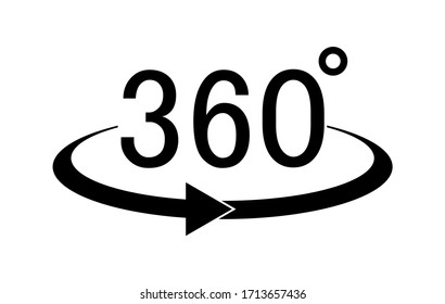 Vector illustration of a 360 degree angle on a white background.