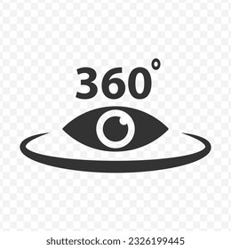Vector illustration of 360 degree views icon in dark color and transparent background(PNG).