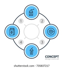 Vector Illustration Of 4 Drink Icons. Editable Pack Of Saucer, Soft Beverage, Mill And Other Elements.