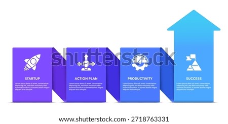 Vector illustration of 4 steps to business project success related to startup, action plan, performance and success. Modern infographic or presentation design template