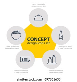 Vector Illustration Of 5 Cafe Icons. Editable Pack Of Bowl, Fire Wax, Tray And Other Elements.