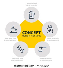 Vector Illustration Of 5 Coffee Icons. Editable Pack Of Bag, Turkish, Cup And Other Elements.