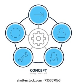 Vector Illustration Of 5 UI Icons. Editable Pack Of Approved Profile, Tabulation Button, Wrench And Other Elements.