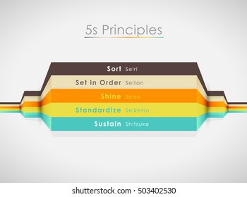 Vector illustration of 5S principles with colorful lines. Horizontal illustration