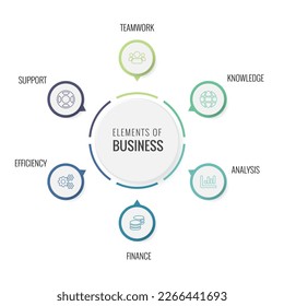 Vector Illustration of 6 element data visualization flow chart. Infographic, 6-part plan flow chart. Perfect for ppt templates, business reports, workflow layout and flow charts. EPS-10