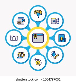 Vector illustration of 9 advertisement icons colored line. Editable set of adwords campaign, bug fixing, press release and other icon elements.