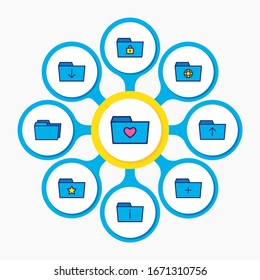 Vector illustration of 9 document icons colored line. Editable set of document case, favorite, shared folder and other icon elements.