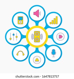 Vector illustration of 9 melody icons colored line. Editable set of forward, volume, microphone and other icon elements.
