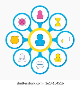 Vector illustration of 9 user icons colored line. Editable set of female user, shield, approve user and other icon elements.