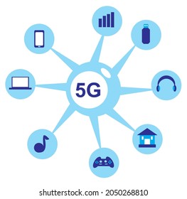 vector illustration about 5G technology