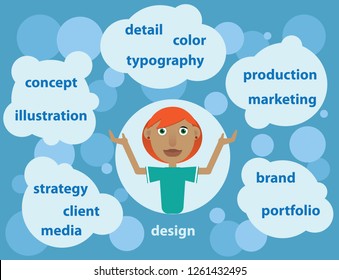 Vector illustration about design with keywords, EPS10