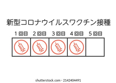 Vector Illustration About The New Coronavirus. Translation: New Corona Vaccination. 1st. 2nd. 3rd. 4th. 5th.