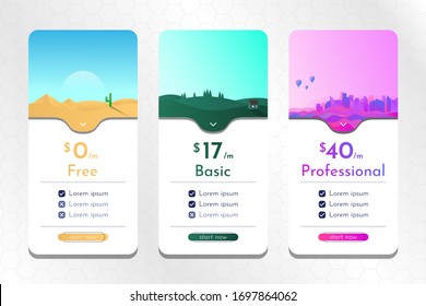 Vector illustration. Abstract background. Design game or price table. Futuristic gradient color landscapes set. Ui design. Flat minimalist style. Desert with hills, forest with alone house, cityscape