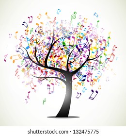 Vector Illustration of an Abstract Background with Music notes